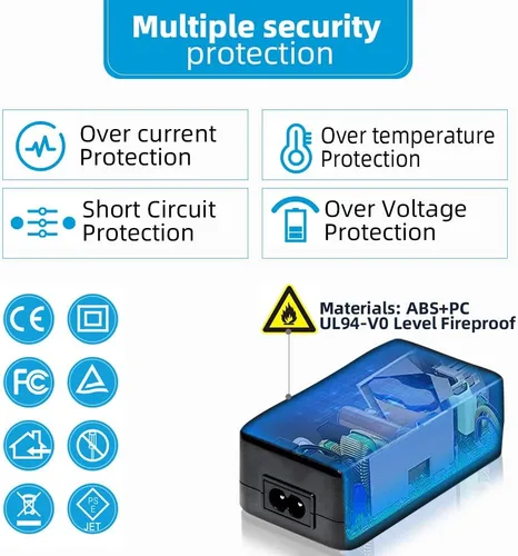 Vista 7 de Glorich EP-5G Acoplador DC EN-EL25 ENEL25 EN-EL25a ENEL25a Batería ficticia EH-5 Adaptador de fuente de alimentación de CA Conector de alimentación