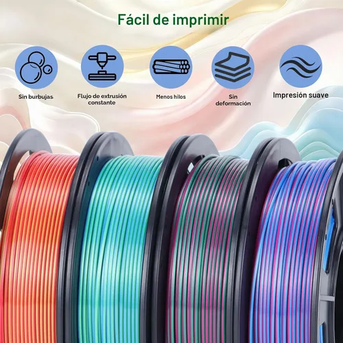 Vista 4 de Yousu Seda de Doble Color Filamento PLA para 3D Impresora Filamento Coextrusión PLA Multicolor Filamento PLA 1.75mm (± 0.03 mm) Compatible