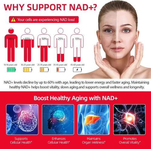 Vista 5 de Paquetes de suplemento líquido NAD+, 30 unidades, ribósido y resveratrol de nicotinamida premium, aumenta la energía celular y el envejecimiento