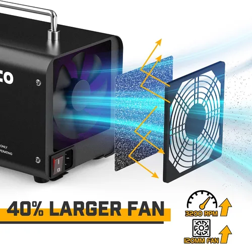Vista 4 de Generador de máquina de ozono 40,000 mg/h 8000 pies cuadrados Eliminación de olores de máquina de ozono para el hogar y el automóvil