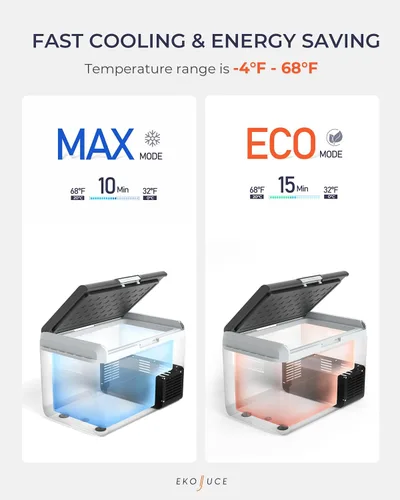 Vista 6 de EKOJUCE Refrigerador de 12 voltios, enfriador eléctrico de 43 cuartos, refrigerador para automóvil 12V/24V DC 100~240V AC, congelador portátil