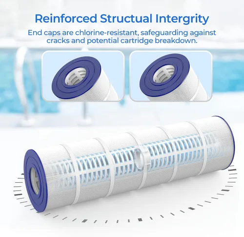 Vista 6 de Paquete de 4 cartuchos de filtro de piscina CCP520, compatibles con Pentair Clean & Clear Plus 520, 160332, R173578, 178585, Pleatco PCC130