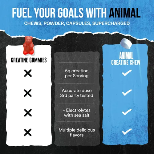 Vista 4 de Animal Gomitas de Creatina – Tabletas masticables mejoradas de monohidrato de creatina con AstraGin y sal marina, máxima absorción pre
