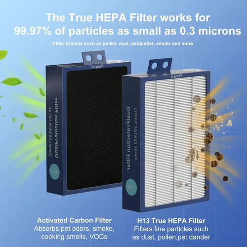 Vista 4 de 3-Pack Filtro HEPA de Repuesto Serie Clásica 500/600 Compatible con Limpiadores de Aire Blueair Serie Clásica 500/600 501 503 505 510 550E 555EB 601