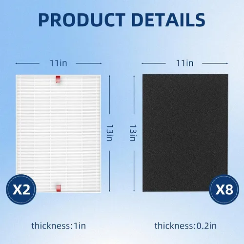 Vista 2 de APPLIANCEMATES Filtro de repuesto C545 S para purificador de aire Winix C545, reemplaza 1712-0096-00 2522-0058-002, 2 filtros HEPA H13 Ture + 8