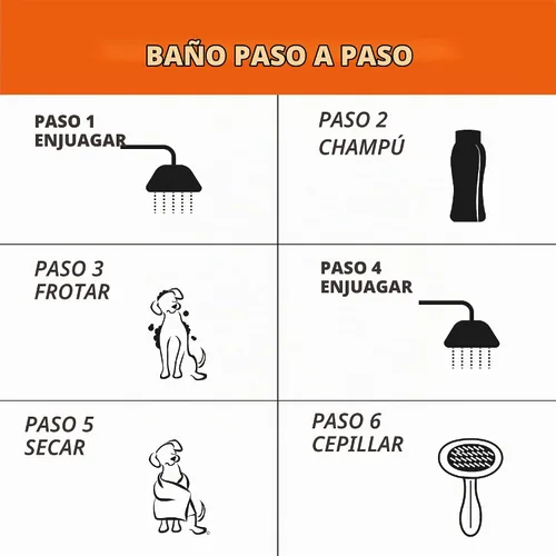 Vista 8 de Wahl USA - Champú repelente de pulgas y garrapatas para perros, romero
