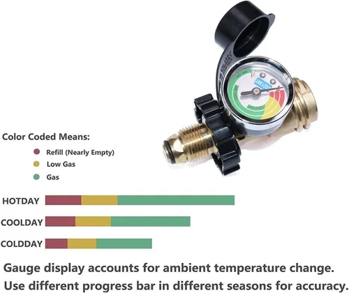 Vista 2 de DOZYANT POL Adaptador de Tanque de Propano con Medidor Ajuste Universal Convierte Válvula de Tanque POL LP a QCC1 / Tipo 1, Tipo de Conexión Antigua