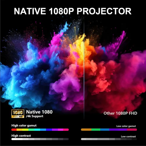 Vista 4 de Proyector para exteriores con WiFi y Bluetooth, brillo 3000, proyector inteligente portátil con aplicaciones oficiales con licencia y enfoque