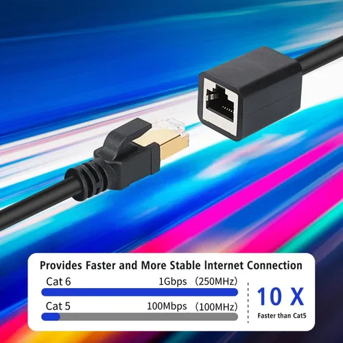 Vista 4 de J&D Cable de extensión Ethernet (paquete de 2), adaptador de cable extensor Ethernet Cat 6 (3 pies), compatible con estándares Cat6, Cat5e, Cat5