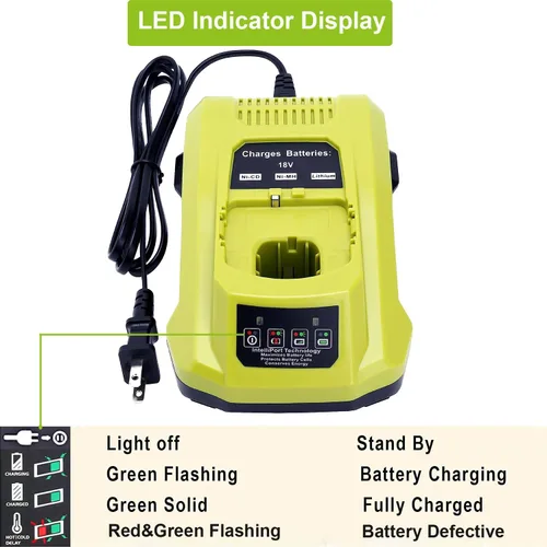 Vista 6 de Cargador rápido de química dual P117 Reemplazo para Ryobi 12V-18V Litio NiCad NiMh Batería Ryobi 18-Voltios One+ P102 P108 P189 P197 P103 P105 P107