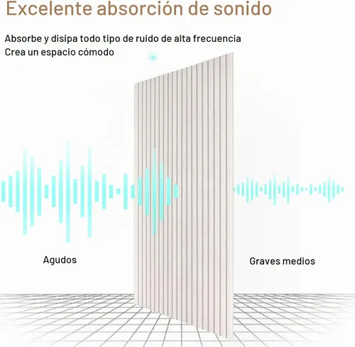 Vista 3 de Paquete de 5 paneles acústicos grandes, paneles de espuma a prueba de sonido de 48 x 24 x 0.4 pulgadas para paredes, paneles de amortiguación