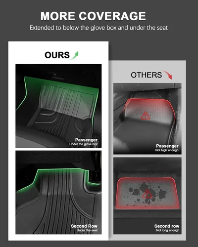 Vista 7 de Floor Mats & Cargo Liner for Land Rover 2020-2026 Defender 110 No apto para suelos de goma Defender 110s, cobertura máxima de superficie