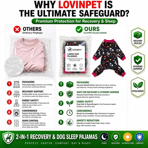 Vista 3 de LovinPet Pijamas grandes para perros Pitbull: cuidado de heridas/ropa de perro poscirugía, mamelucos para perros, estampado negro de arco iris
