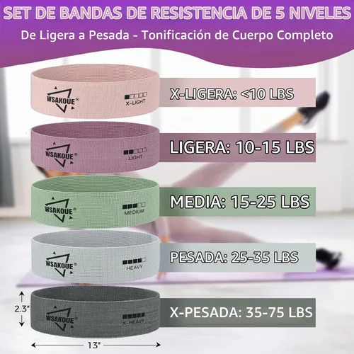 Vista 2 de WSAKOUE Fabric Resistance Bands for Working Out – 5 Booty Bands for Women & Men, Exercise Workout Bands for Legs, HIPS & Glutes – Ideal for Home