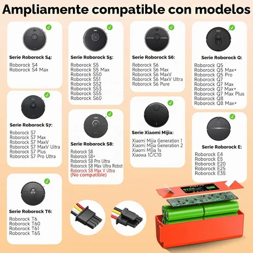 Vista 2 de Para Roborock S7 MaxV Ultra Batería para Xiaomi Roborock S4 S5 S6 S7 MaxV/MaxV Ultra/Pure, S50 S51 S55 Q5 Q5+ Q7 Brr-2p4s-5200s E4 E5 E20 E25 Max