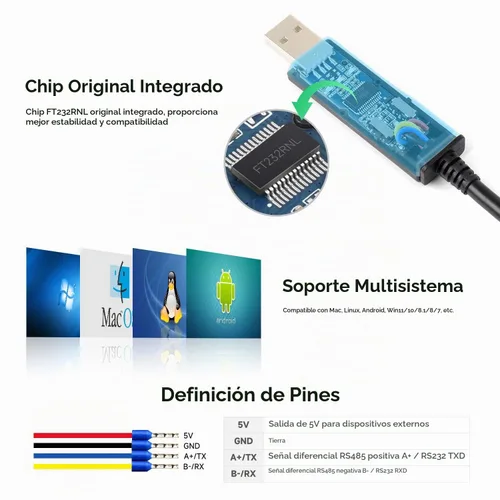 Vista 5 de Wavesahre - Cable USB a serie RS232/485, chip FT232RNL original, compatible con Mac, Linux, Android, Win11/10/8.1/8/7, indicadores de alimentación