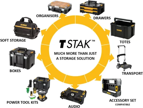 Vista 5 de DEWALT DWST1-71196 Cajas de herramientas-TOUGHSYSTEM & TSTAK, negro/plateado