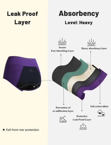 Vista 5 de Molasus Ropa interior para incontinencia para mujer, bragas a prueba de fugas para el período de absorción