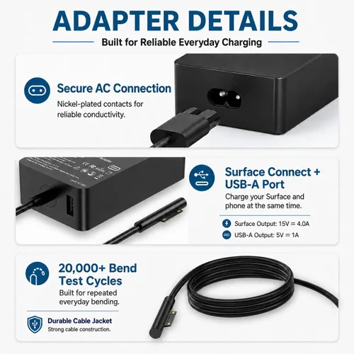 Vista 12 de Cargador Surface Pro de 65 W para Microsoft Surface Pro 7/6/4/3/8/9/11/5 Negro