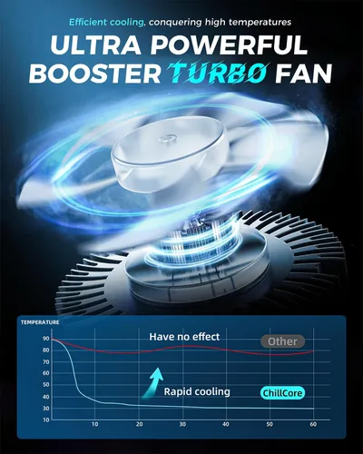 Vista 2 de Almohadilla de refrigeración ChillCore RGB para laptop de juegos con ventilador turbo de 5.5", enfriamiento rápido para laptops de 15.6-19.3