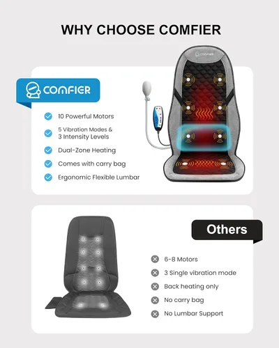 Vista 3 de COMFIER - Masajeador de espalda con calor, almohadilla para silla de masaje, cojín de asiento de masaje con soporte lumbar ajustable, masaje