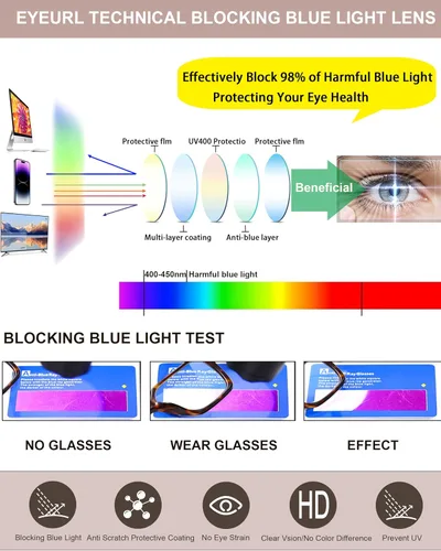 Vista 5 de EYEURL Oversized Cat Eye Reading Glasses for Women Blue Light Computer Readers Spring Hinge Fashion Large Eyewear