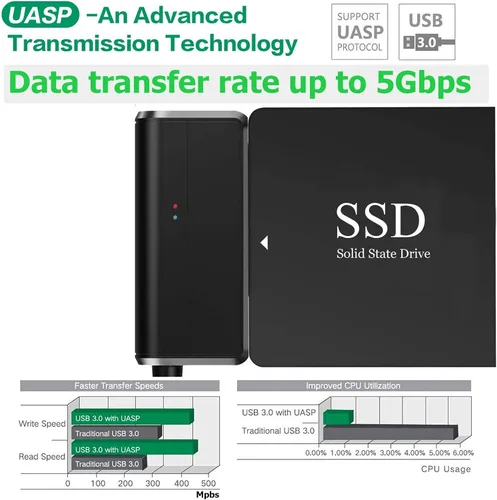 Vista 3 de Cable SATA a USB 3.0 a 2.5 Adaptador de disco duro de 3.5 pulgadas, convertidor externo para transferencia de datos SSD/HDD, con fuente