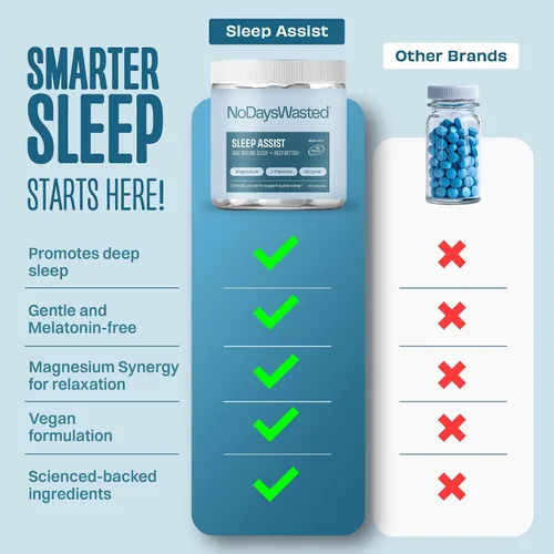 Vista 4 de Suplemento de magnesio para dormir, treonato de magnesio, bisglicinato de magnesio quelado, L-teanina y apigenina, ayuda para dormir, potente mezcla