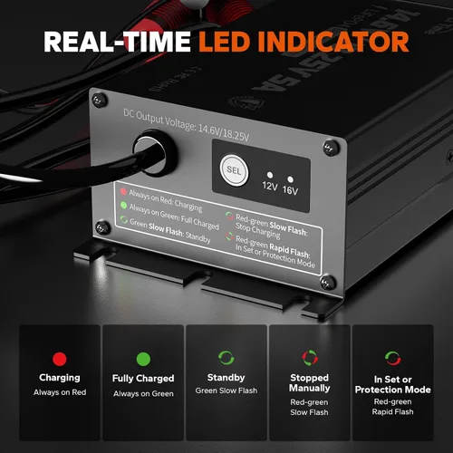 Vista 6 de LiTime Cargador de batería de litio de 12V 16V 5A, cargador impermeable de CA a CC LiFePO4 con voltaje ajustable, activación inteligente BMS e