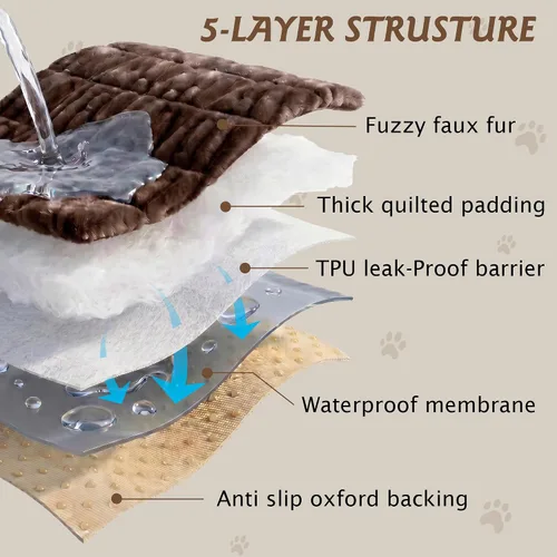 Vista 6 de PuTian Funda de sofá 100% impermeable y mullida para perros, lavable, antideslizante, protector de sofá, apto para mascotas, para sofás y sofás