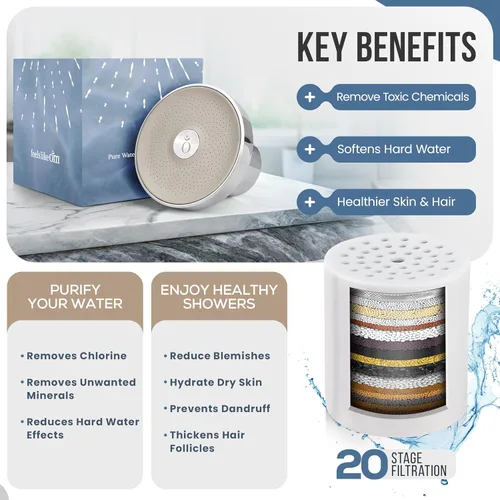 Vista 4 de Feels Like Om Cabezal de ducha filtrado con suavizante de agua, filtros de ducha para eliminar productos químicos tóxicos y 98% del cloro, filtro