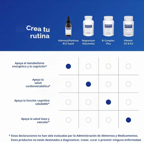 Vista 6 de Pure Encapsulations Adenosil/Hidroxil B12 Líquido 30 mL - Apoya el metabolismo energético y la salud neurológica* - para el apoyo cerebral* - Sin