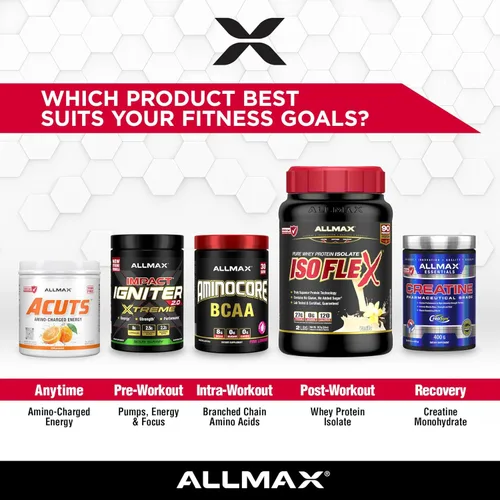 Vista 9 de ALLMAX A:CUTS Bebida energética cargada de aminoácidos, sabor frambuesa azul - 210 g - con cafeína, extracto de café verde, L-carnitina y 2000 mg