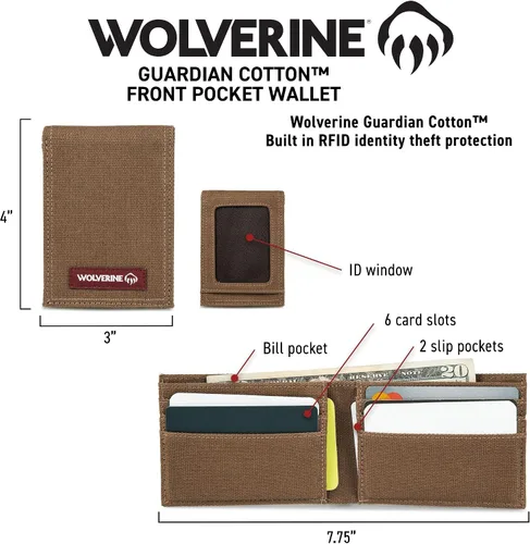 Vista 4 de WOLVERINE Cartera de bolsillo frontal resistente con bloqueo RFID para hombre (disponible en lona de algodón o cuero)