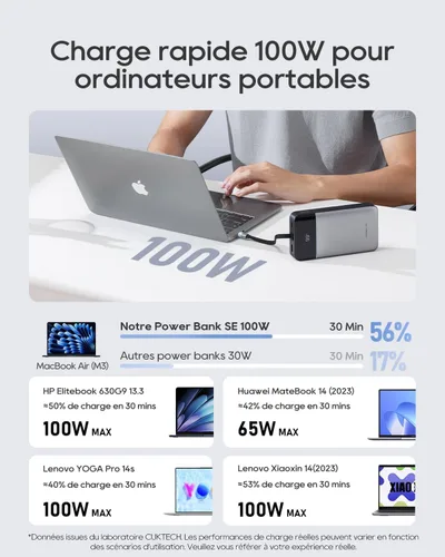 Vista 2 de CUKTECH Banco de energía de 25,000 mAh, cargador portátil máximo de 100 W con cable USB-C integrado, batería externa de carga rápida para MacBook