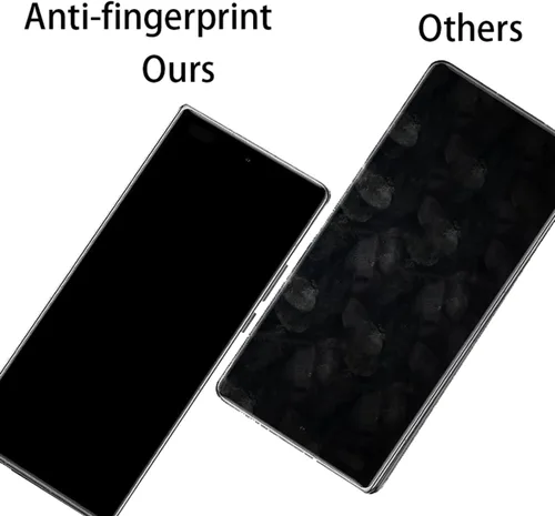 Vista 4 de Protector de pantalla antirreflejo antiespía para Samsung Galaxy Z Fold 4 5G 2022, privacidad exterior interior mate suave película antiarañazos