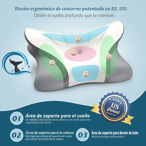 Vista 4 de Almohada cervical para el cuello para aliviar el dolor, almohadas de cama para dormir, almohada de enfriamiento ergonómica, almohada ortopédica