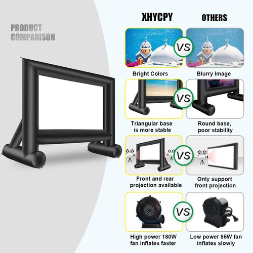 Vista 4 de XHYCPY Pantalla de proyector inflable de 15 pies para exteriores con soplador de aire y bolsa de almacenamiento, fácil de instalar, proyección