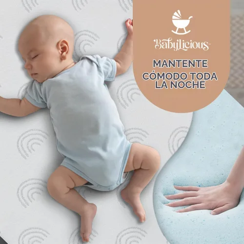 Vista 5 de Pack and Play - Cubrecolchón de 38 x 26 pulgadas, impermeable, enrollable