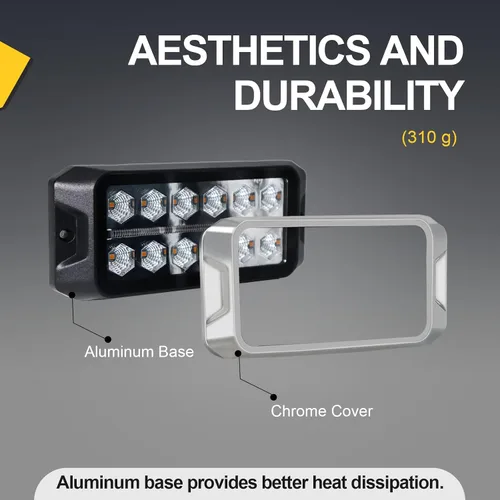 Vista 5 de Agrieyes Luces estroboscópicas ámbar 2 en 1, con luz de posición roja, luces intermitentes de base de aluminio para vehículos de rescate, luces LED