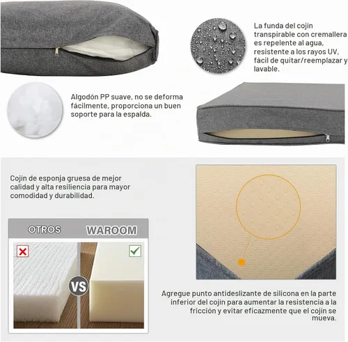 Vista 5 de WAROOM Juego de muebles de patio de 7 piezas de mimbre gris para exteriores, sofá seccional de ratán de polietileno con mesa de centro