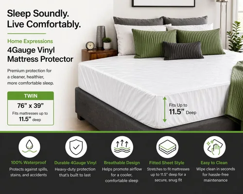 Vista 2 de Home Expressions Protector de colchón de vinilo plástico 4Gauge, estilo sábana bajera, impermeable, transpirable y con protección contra derrames