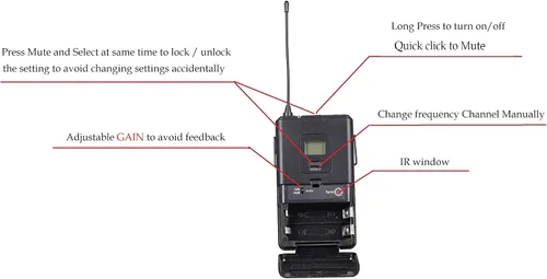 Vista 4 de GTDaudio Sistema de micrófono inalámbrico de diversidad UHF de 4x800
