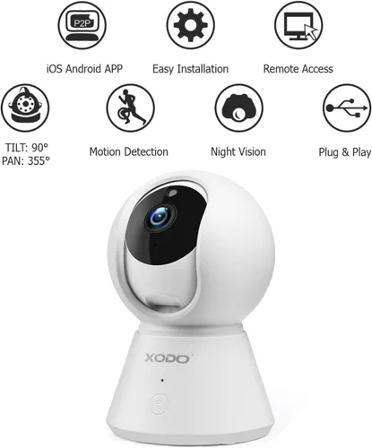 Vista 2 de XODO Cámara de seguridad inalámbrica, E6 IP 1080P HD Plug-in Cámara WiFi interior para seguridad del hogar/monitor de bebé/mascota/niñera, detección