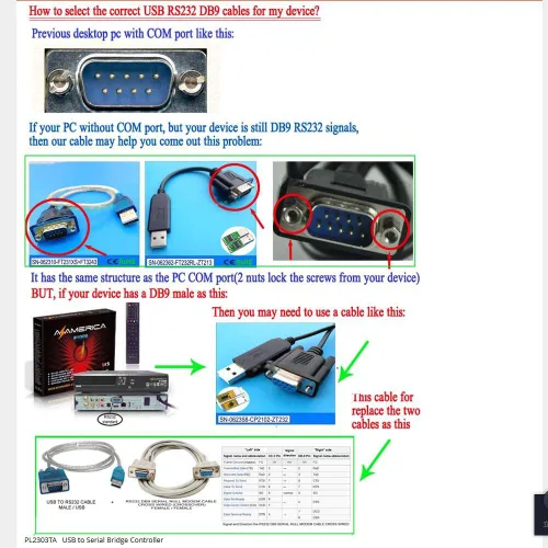 Vista 5 de PL2303TA USB RS232 a DB9 Cable de módem nulo con cable cruzado (pin estándar: 2-RXD, 3-TXD, 5-GND, 7-RTS 8-CTS)