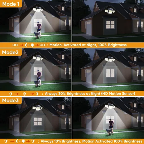 Vista 4 de MDCMDCM Luces solares para exteriores con sensor de movimiento, impermeables, 3000 lúmenes, 3 modos, luces de seguridad para exteriores, iluminación