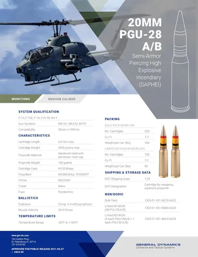 Vista 8 de General Dynamics 0.787 in Dummy Round OEM PGU-28A/B - SAPHEI - Coleccionistas Militares Item INERT