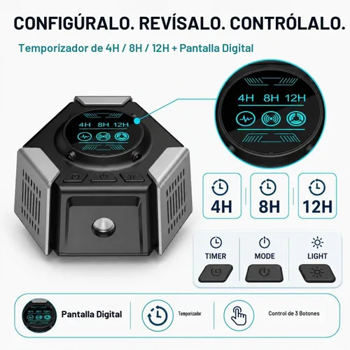 Vista 5 de Paquete de 2 repelentes de roedores ultrasónico para interiores con enchufe