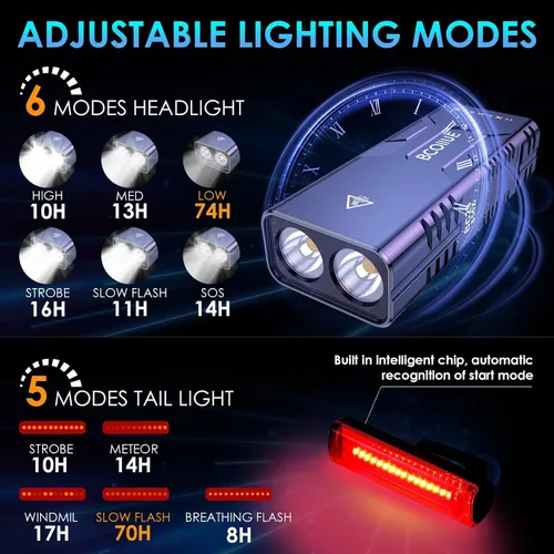 Vista 3 de Bike Lights for Night Riding,High Output/Ultra Hard T6 Aluminum/ 74+H Run/Quick Release/Wireless Remote,Suitable for Long