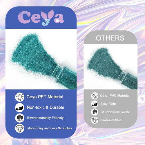 Vista 7 de Ceya Polvo de purpurina ultra fina de 3.8 onzas/110g, Admiral Blue Crafts Glitter de 1/128 pulgadas, 0.008 pulgadas, 0.2mm para slime, resina epoxi